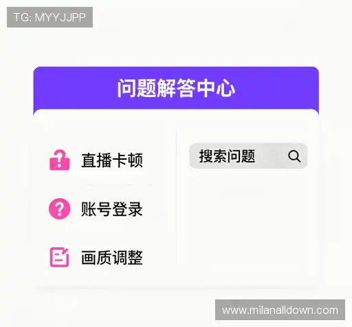 问题解答库